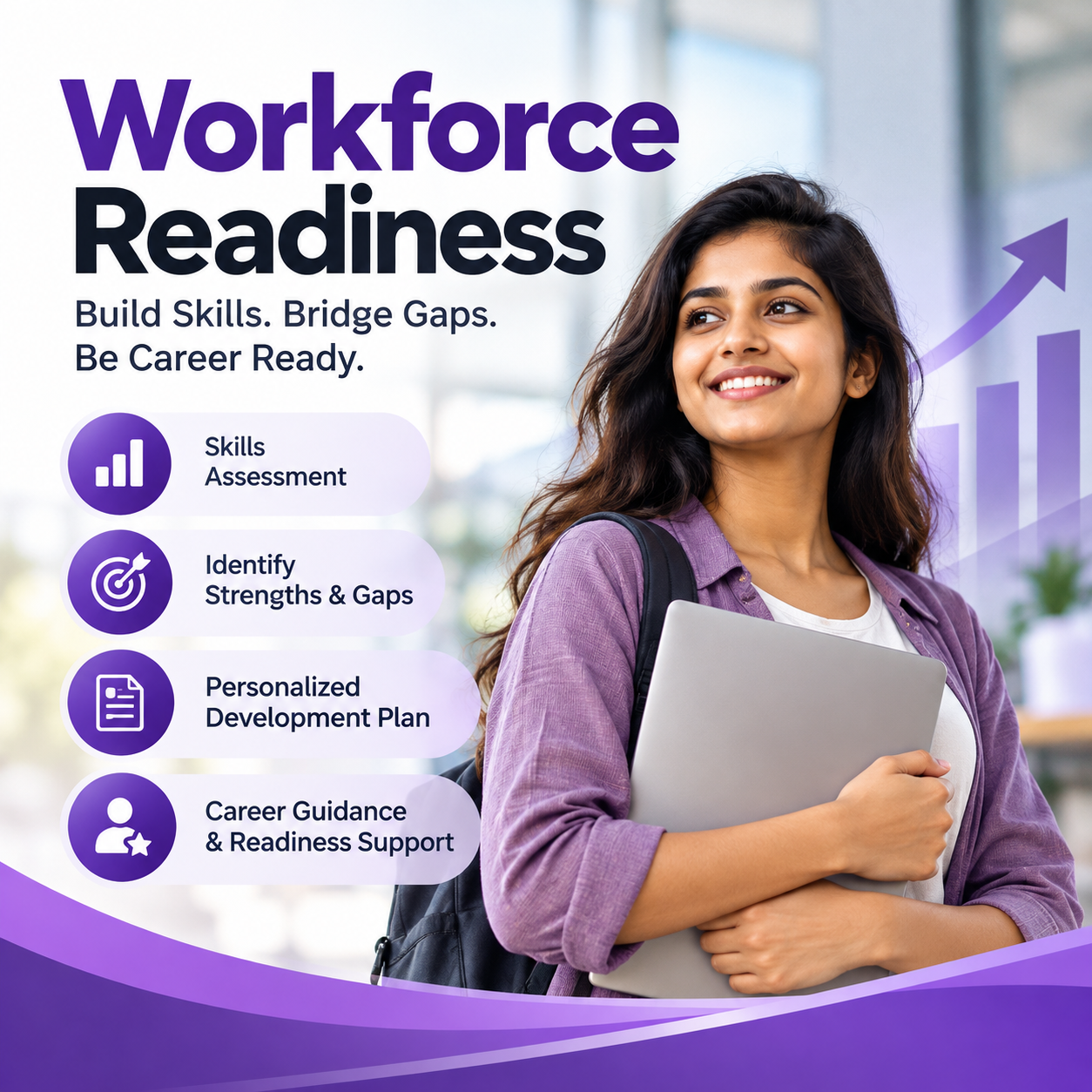 Workforce Readiness